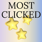 Most Clicked
